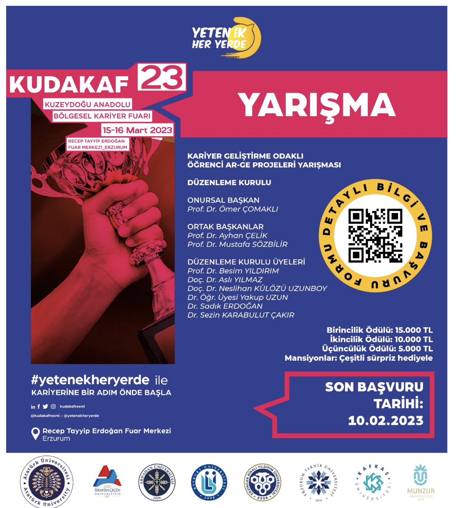 afis