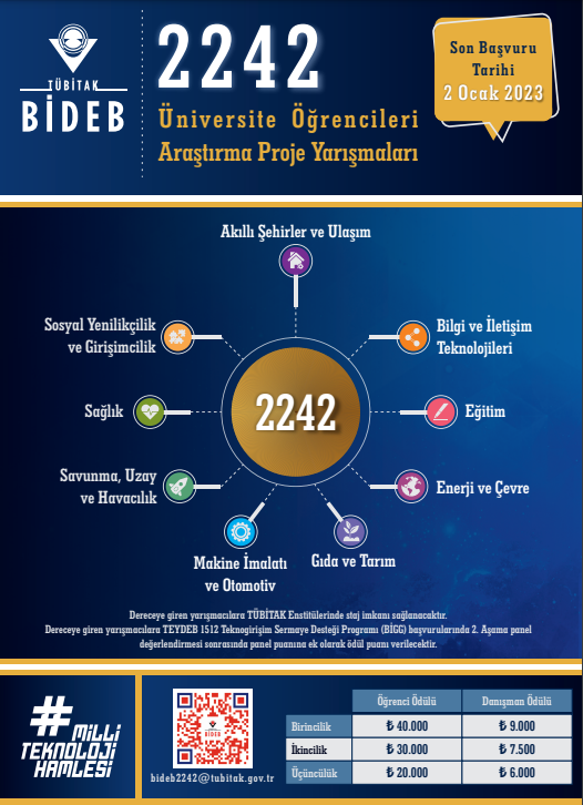 tubitak2242_2022.png